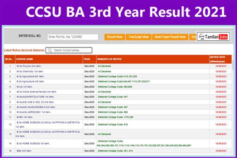 ccsu result 2021